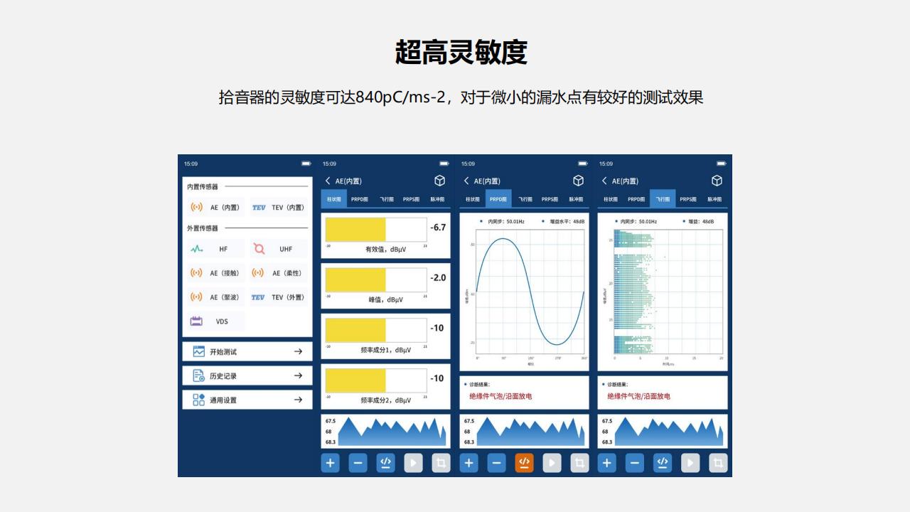 北京康高特 哪吒多功能局放測試儀